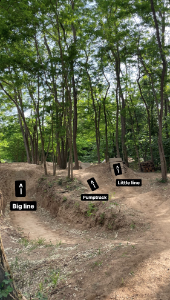 Espace ludique Bikexheim